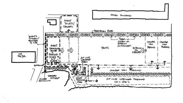 Smelter_site_events_schematic_layout