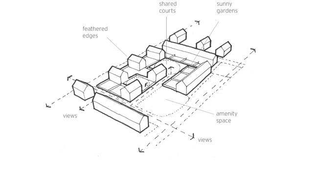 220727_213_design_guide_final_48_-_building_types_2